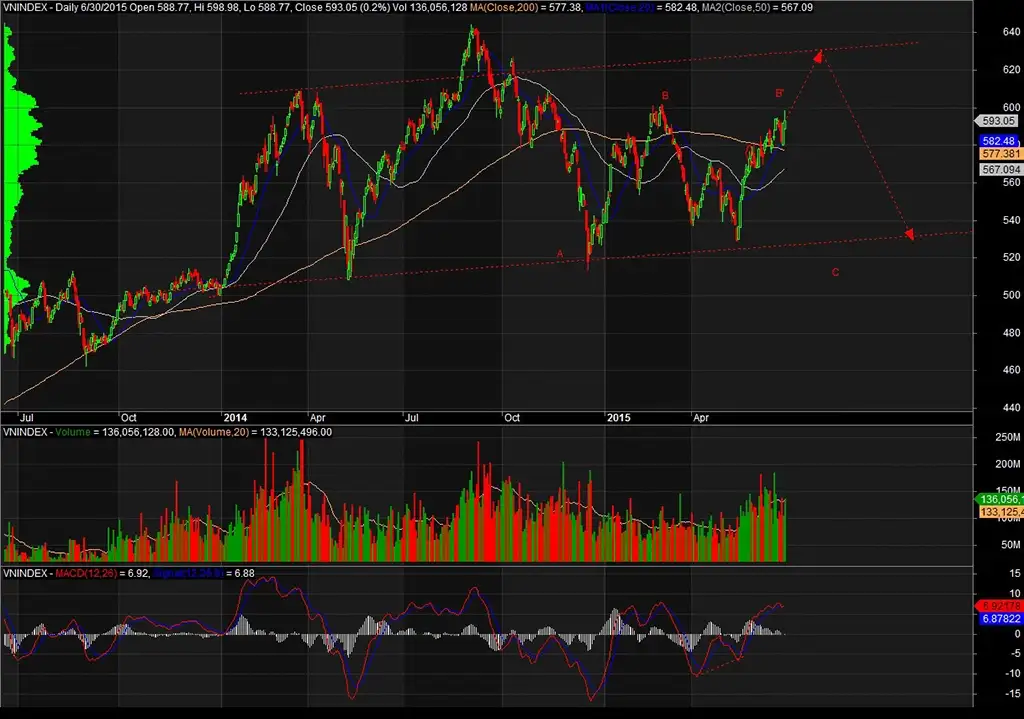 Exness Markets offers world-leading stock indicesExness Marketsは世界をリードする株価指数を提供しています Exness Markets offers world-leading stock indicesExness Marketsは世界をリードする株価指数を提供しています