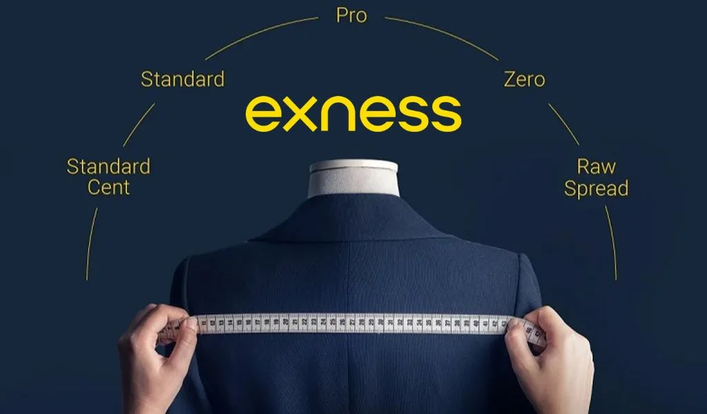 Distinguishing Exness account typesExnessアカウントの種類の違い