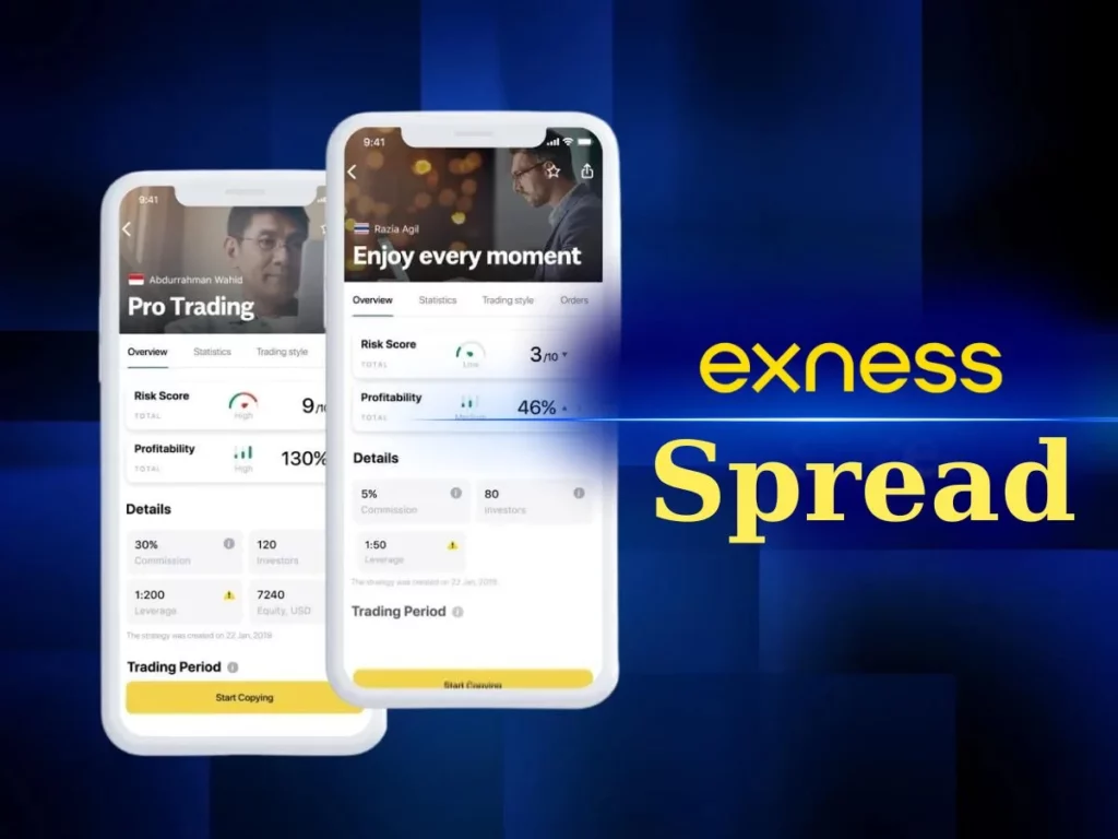 What is Exness spread? Investors must know to trade successfullyExnessスプレッドとは？投資家が取引を成功させるために知っておくべきこと