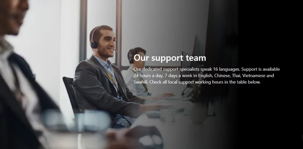 Professional Exness Support TeamプロフェッショナルなExnessサポートチーム