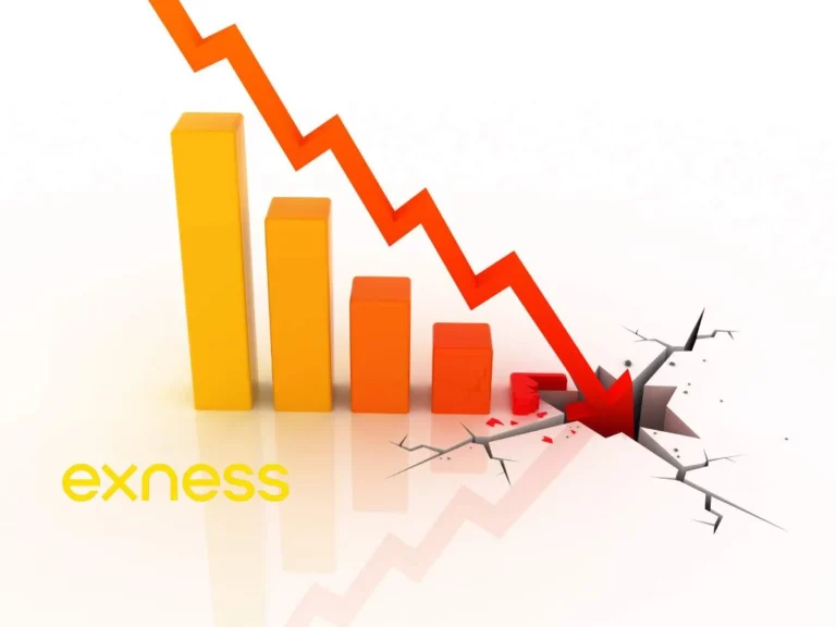 The Rise and Fall of Exness: What's the Truth Behind the Collapse? Is Exness a Scam?Exnessの興亡：崩壊の真相とは？Exnessは詐欺？