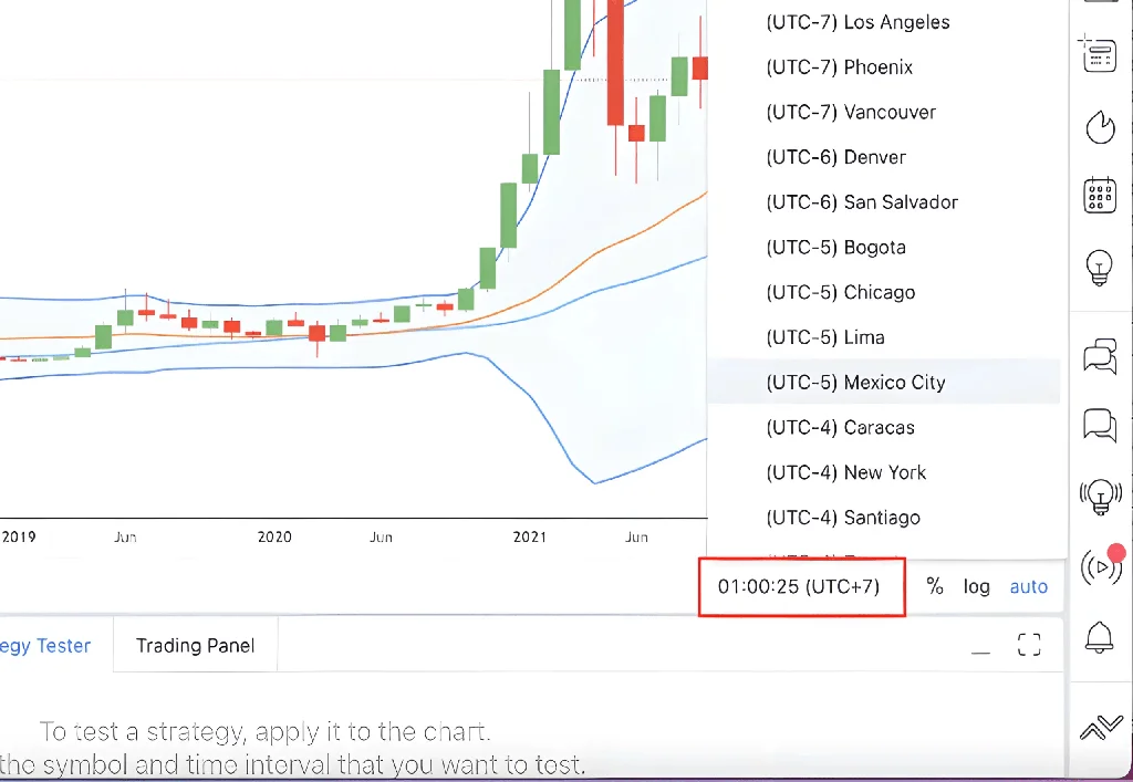 When using Tradingview, be mindful of choosing the correct time zone.Tradingview を使用するときは、正しいタイムゾーンを選択するように注意してください。