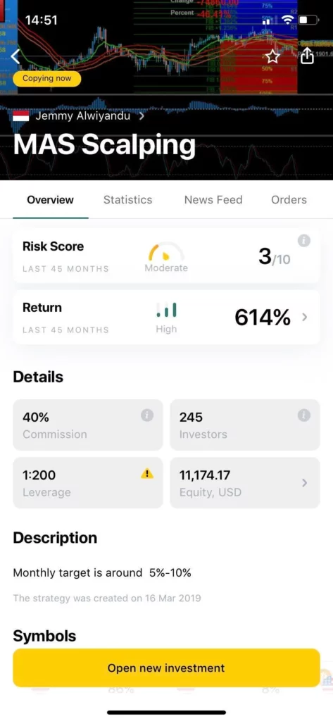 Is Copy Trading on Exness Safe?Exnessでのコピー取引は安全ですか?