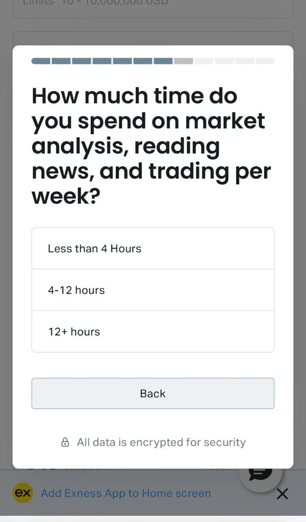Time spent analyzing the market市場分析に費やした時間