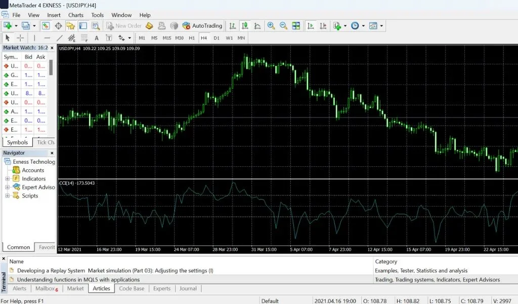 How to Use the MT4 Exness Trading PlatformMT4 Exness取引プラットフォームの使い方