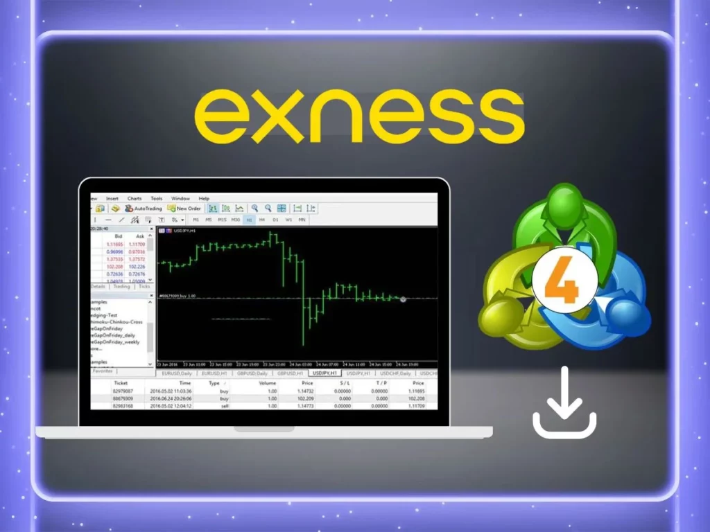 Download MT4 Exness - The Leading Forex Trading Software for TradersMT4 Exnessをダウンロード - トレーダーのためのトップFX取引ソフトウェア