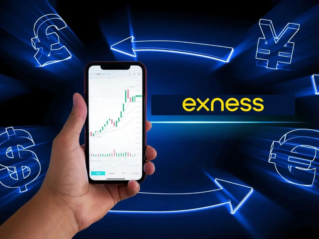 Expert Revelation: How to Play Exness - Very Effective and Successful!専門家の啓示: Exness のプレイ方法 - 非常に効果的で成功する方法!