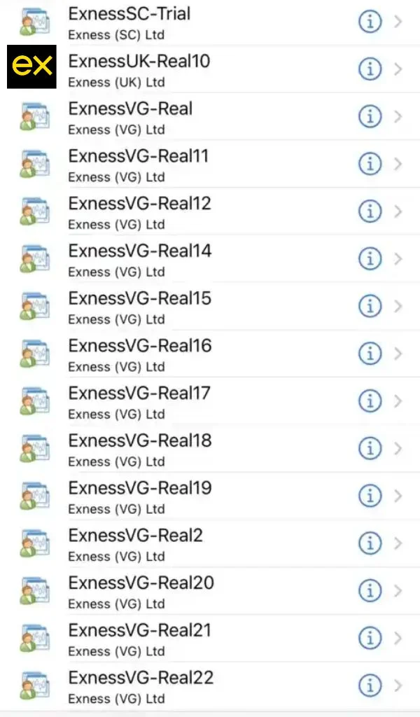 Exness MT4 Account on Mobileモバイル版Exness MT4アカウント