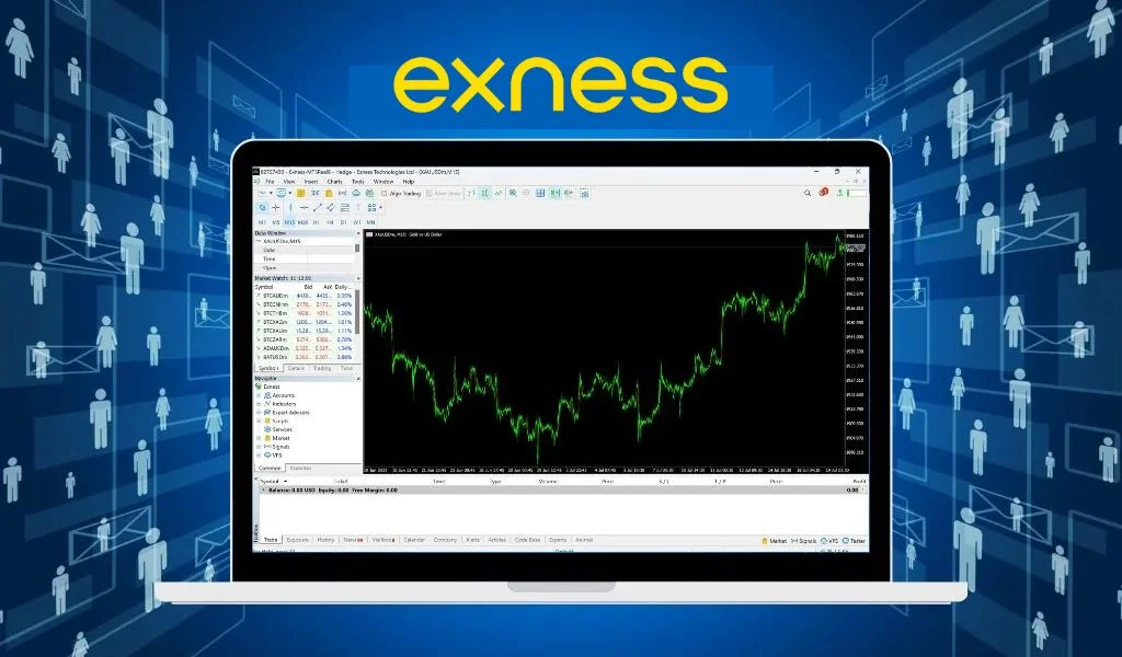 Why Choose MetaTrader 5 Exness?MetaTrader 5 Exness を選ぶ理由