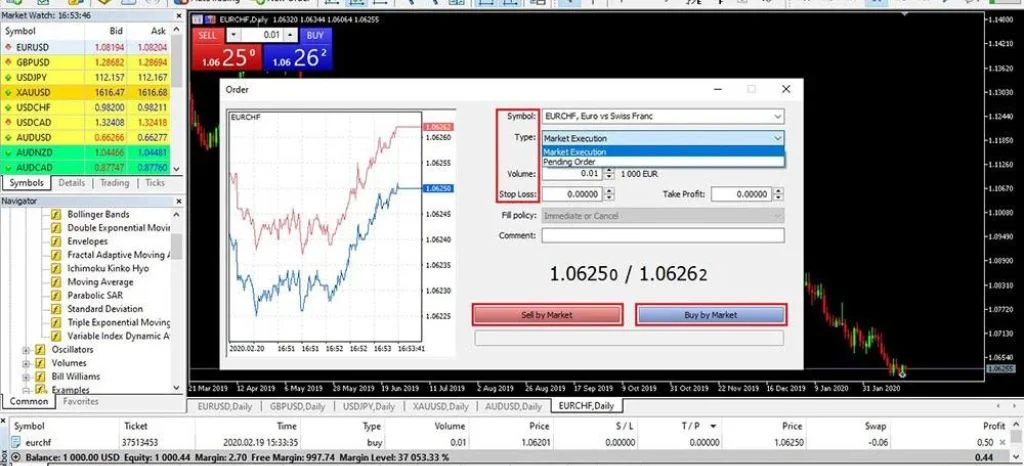 Market Order成行注文
