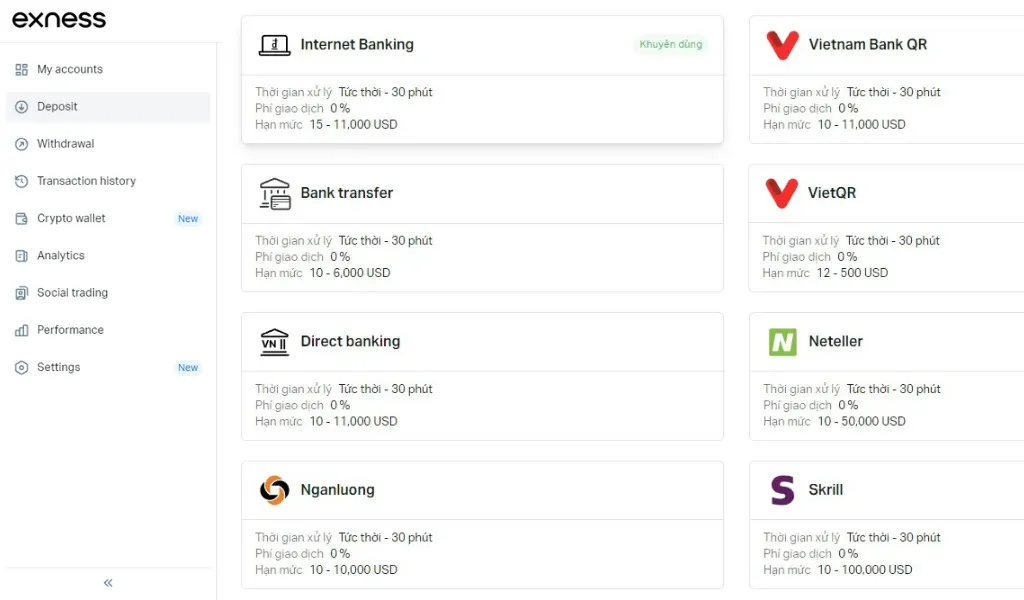 Choose Payment Methods for Storing Money at Exness ExchangeExness取引所で資金を保管するための支払い方法を選択する