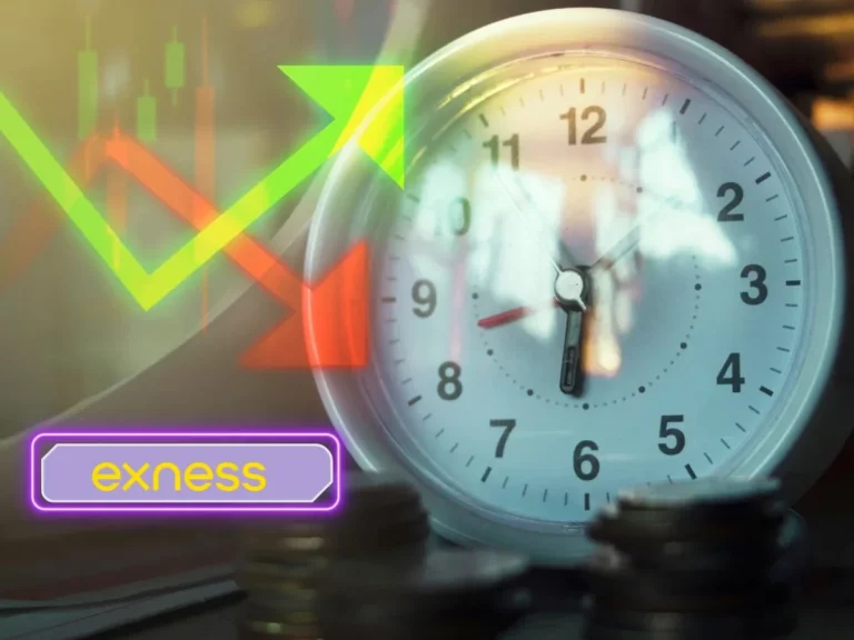 The most detailed and accurate Exness online trading guide traders need to knowトレーダーが知っておくべき、最も詳細で正確なExnessオンライン取引ガイド