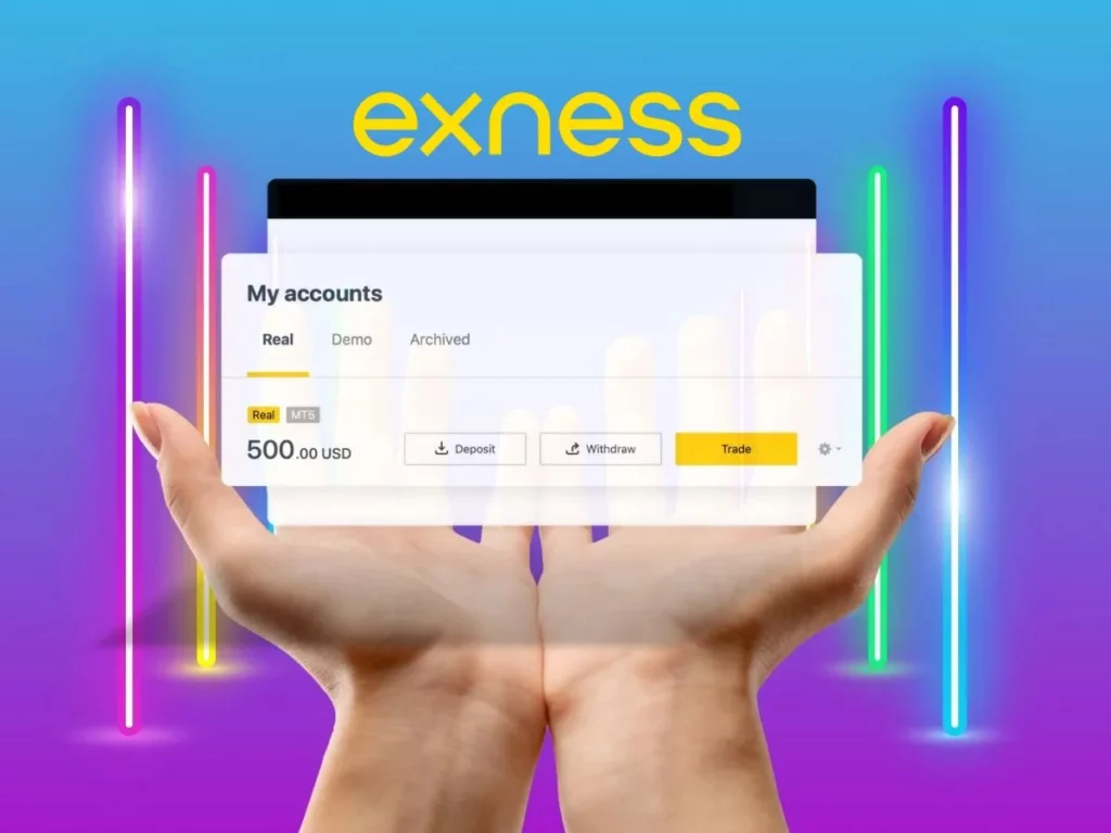 Exness Personal Area - The personal account of users trading on the exchangeExness個人エリア - 取引所で取引するユーザーの個人アカウント