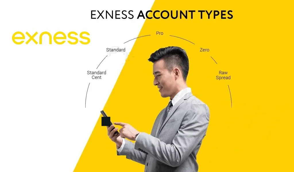 Understanding Exness ProExness Proについて