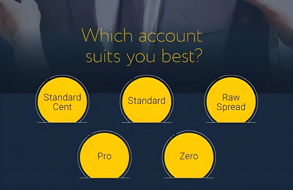 Professional traders should use the Exness Professional AccountプロのトレーダーはExnessプロフェッショナルアカウントを利用する必要があります