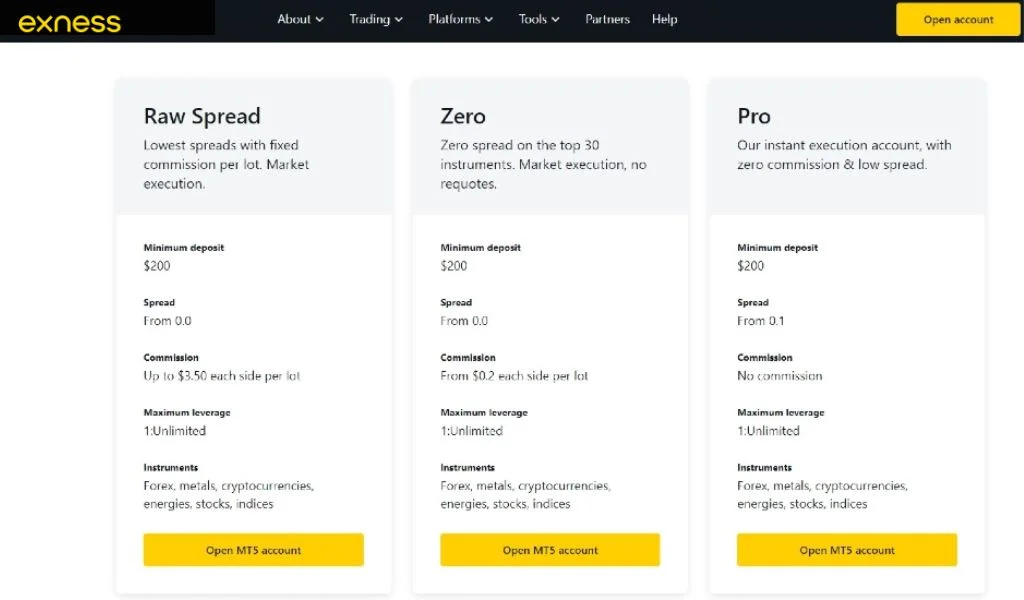 Select to open an Exness Pro accountExness Proアカウントを開設するには選択してください