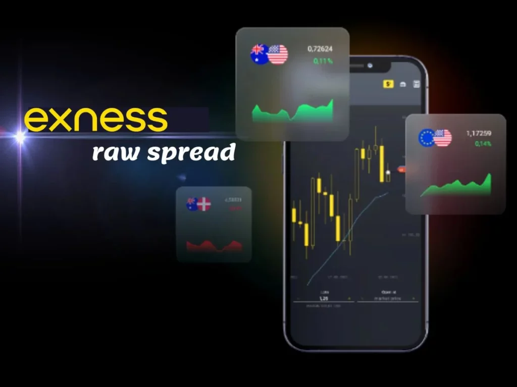 What is the Exness Raw Spread Account? Should I choose it?ExnessのRaw Spread口座とは何ですか？選ぶべきでしょうか？