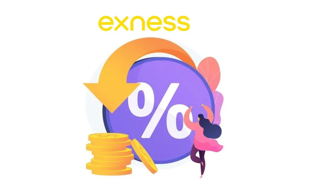 What is the purpose of Exness' rebate model?Exness のリベート モデルの目的は何ですか?