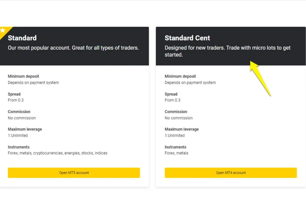 Comparison between Standard Exness Account and Standard Cent Exness AccountスタンダードExnessアカウントとスタンダードセントExnessアカウントの比較