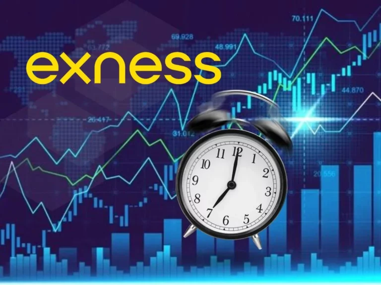 Exness trading hours: What you need to know when trading on exchangesExnessの取引時間：取引所で取引する際に知っておくべきこと