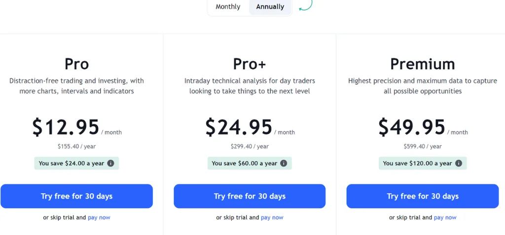 TradingView account types have feesTradingViewのアカウントの種類には手数料がかかります