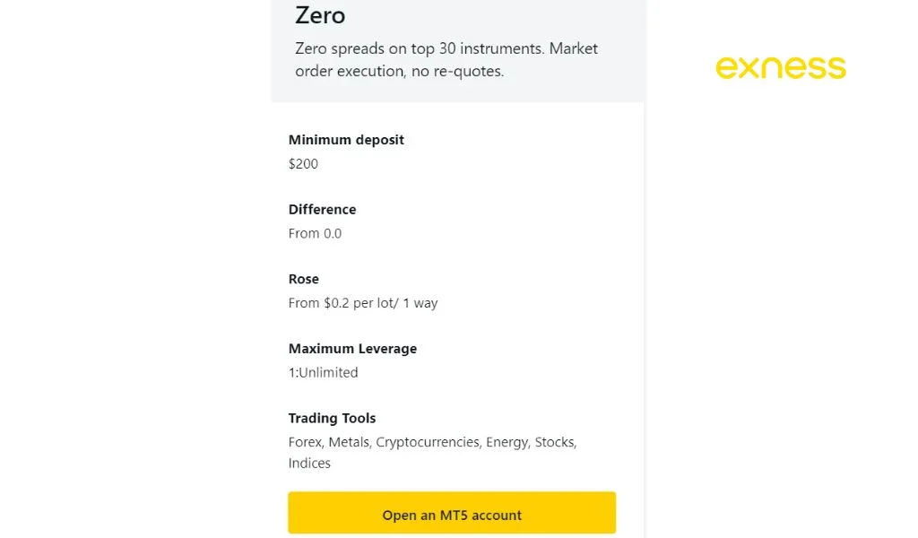 Zero Exness has many outstanding advantages that are beneficial to tradersZero Exnessにはトレーダーにとって有益な多くの優れた利点があります
