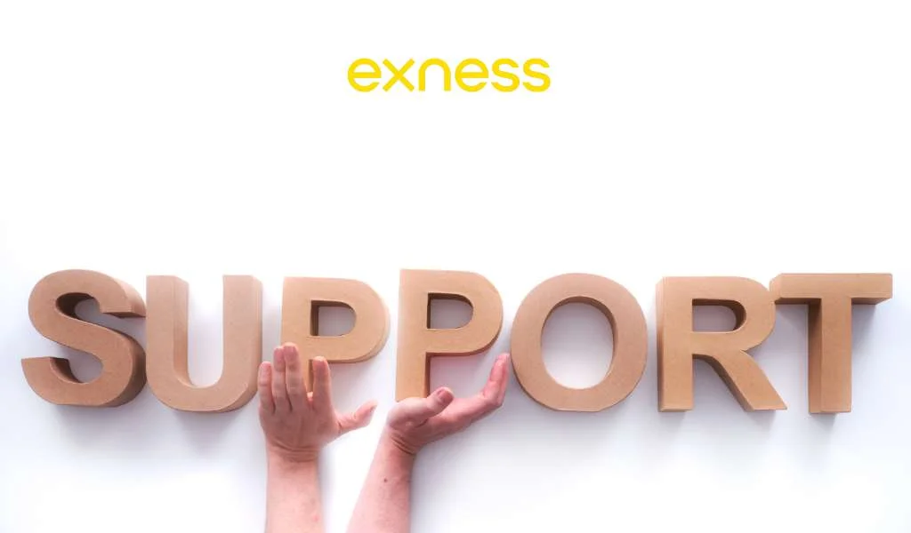 How to contact Exness support teamExnessサポートチームへの連絡方法