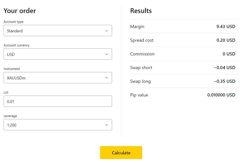 Exness Calculator is a useful tool for usersExness Calculatorはユーザーにとって便利なツールです