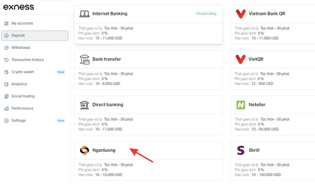 How to deposit money to Exness via Ngan LuongNgan Luong経由でExnessに入金する方法