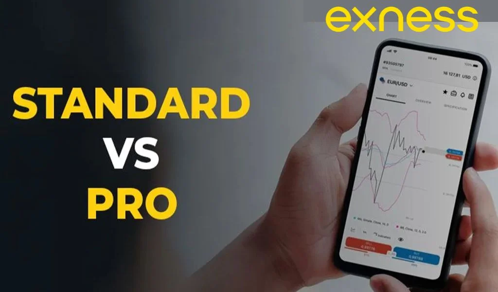 Sign up with Exness Standard Account and Pro AccountExnessスタンダードアカウントとプロアカウントでサインアップ